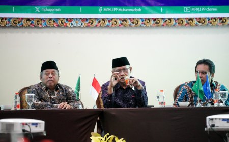 Inilah Kepribadian Muhammadiyah dalam Mengelola Amal Usaha yang Beradab dan Berkemajuan