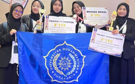 Dua Mahasiswi UMS Raih Penghargaan Internasional di Malaysia Lewat Gagasan ‘Buy Less, Live More’