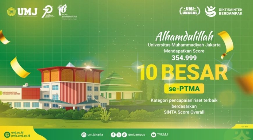 UMJ Raih Peringkat 10 Besar PTMA dengan Riset Terbaik Versi SINTA Score 2025
