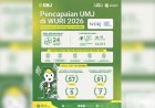 UMJ Masuk Top 100 Dunia WURI 2026, Raih Pengakuan Internasional Bidang Inovasi Sosial dan Kewirausahaan