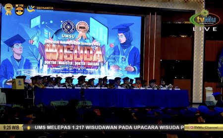 UMSU Wisuda 2.440 Lulusan, Perkuat Kiprah Internasional dan Siapkan Program Spesialis Baru
