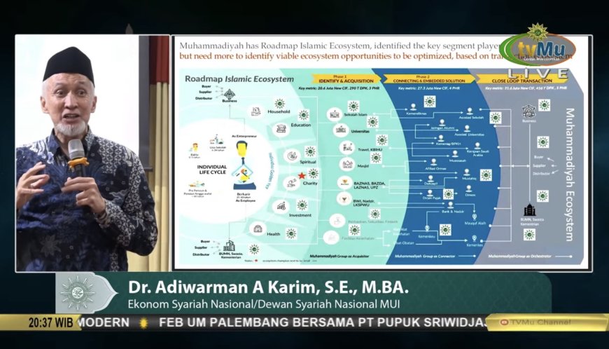 Muhammadiyah Diminta Perkuat Ekosistem Bisnis, Ini Tiga Strategi dari Adiwarman Karim