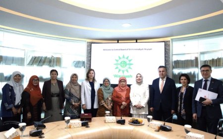 ’Aisyiyah dan Delegasi Parlemen Turki Perkuat Kerja Sama Pemberdayaan Perempuan dan Perlindungan Anak