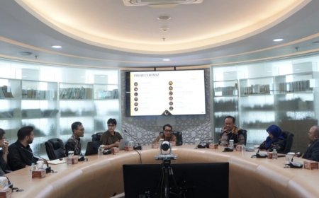 Muhammadiyah dan Organisasi Pemuda Turki Yedi Hilal Jajaki Kolaborasi Kepemimpinan, Pendidikan, dan Teknologi