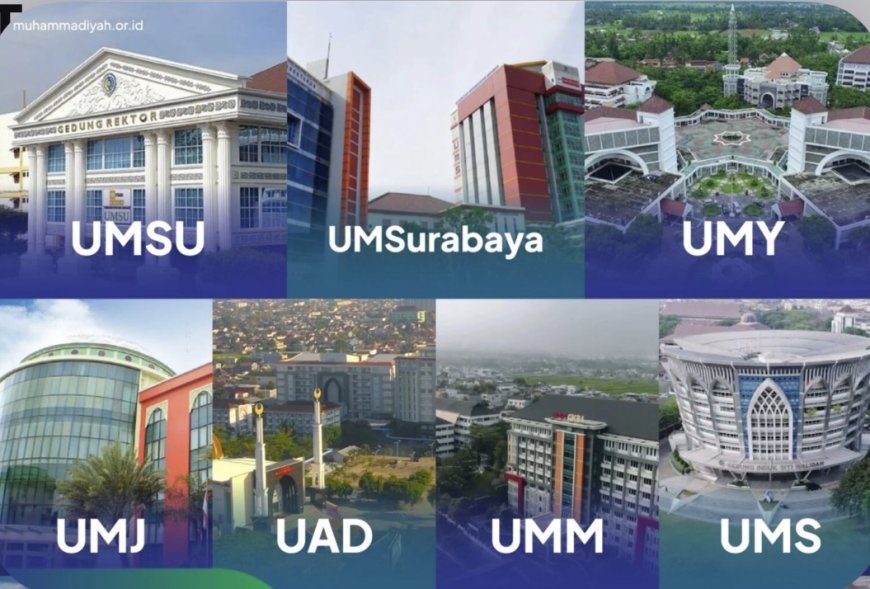 7 PTMA Masuk Universitas Islam Terbaik Dunia Versi uniRank, Muhammadiyah Bidik Reputasi Global