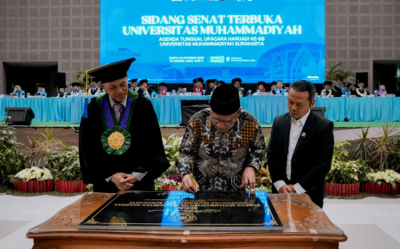 Milad Ke-68 UMS, Haedar Nashir Resmikan Gedung Baru Pondok Shabran