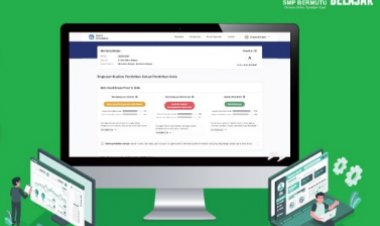 Apa Itu Rapor Pendidikan? Yuk Simak!