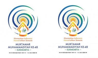 Jadwal Sidang Muktamar ke-48 Muhammadiyah dan Aisyiyah