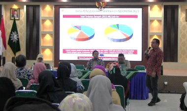 Majelis Lingkungan Hidup PWM DKI Jakarta Selenggarakan Program Pendidikan dan Pelatihan Kader Lingkungan