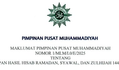 Maklumat Hasil Hisab Ramadan, Syawal, dan Zulhijah tahun 1446 H: Isi dan Link Download PDF