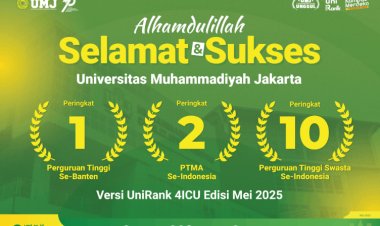 UMJ Kampus Terbaik se-Banten Versi UniRank 2025