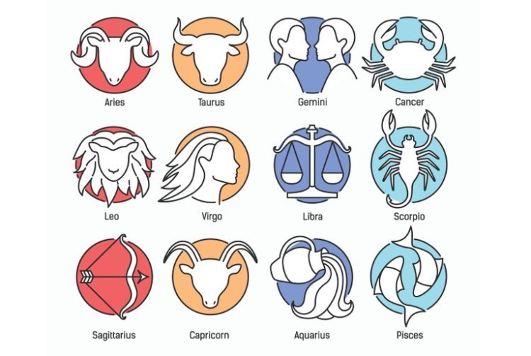 Hukum Ramalan Zodiak dan Praktik Perdukunan Digital, Bolehkah Percaya?